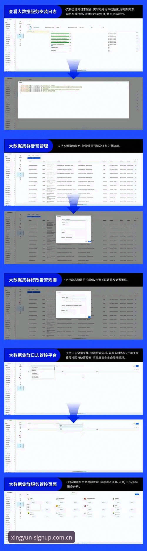资深用户总结的杏运平台下载对比经验：2024年选择指南