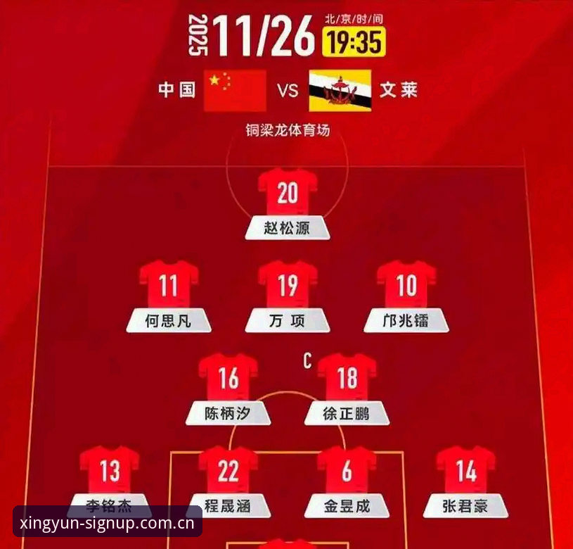 U17世界杯抽签结果揭晓，中国男女足迎来全新挑战