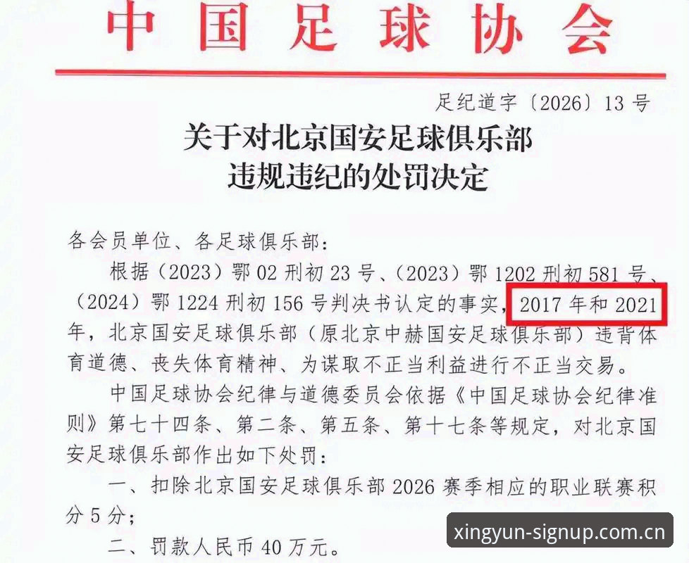 杏运平台下载 中国足协第三批禁足名单公布:3类违规行为、17人终身禁赛的深度解析